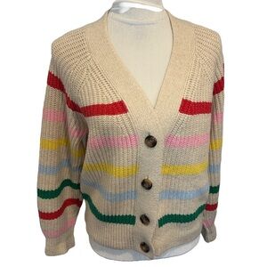 Striped Cardigan‎ Cotton Blend Ribbed Knit V-Neck Design